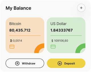 Dashboard-Übersicht der Zrivalendu-Automated-Trading-Lösung